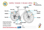 Document pour réaliser un contrôle technique simplifié des vélos